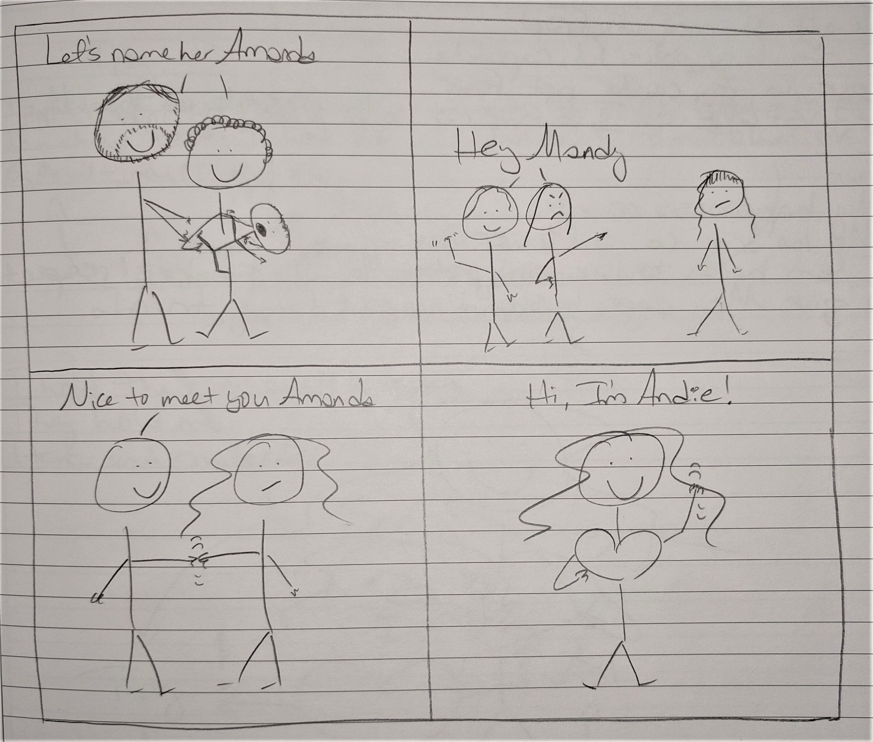 pencil drawing of stick figures showing Amanda as baby, Mandy as child, Amanda as adult, and now happy Andie